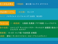アドエンターグループ株式会社のプレスリリース画像