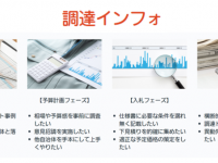 株式会社うるるのプレスリリース画像