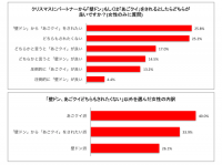 株式会社TIMERSのプレスリリース画像
