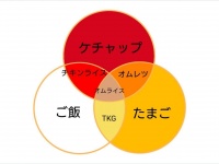 ZEN (P)（＠ZEN45548809）さんのツイートより