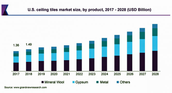 株式会社グローバルインフォメーションのプレスリリース画像