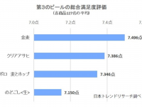 株式会社NEXERのプレスリリース画像