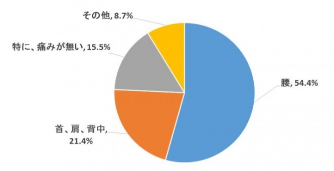 株式会社オークローンマーケティングのプレスリリース画像