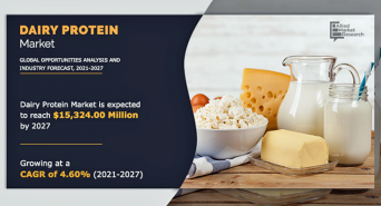 株式会社グローバルインフォメーションのプレスリリース画像