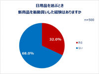 eBay Japan合同会社のプレスリリース画像