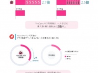 パーフェクト株式会社のプレスリリース画像
