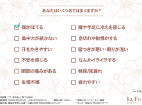 更年期化かも？　プレ更年期世代の4割以上が感じる症状とは？