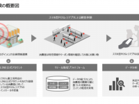 東芝テック株式会社　（PR代行：エムカラーデザイン株式会社）のプレスリリース画像