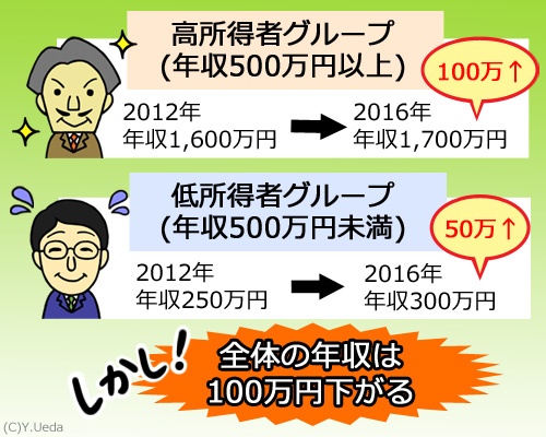 20160704