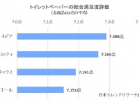 株式会社NEXERのプレスリリース画像
