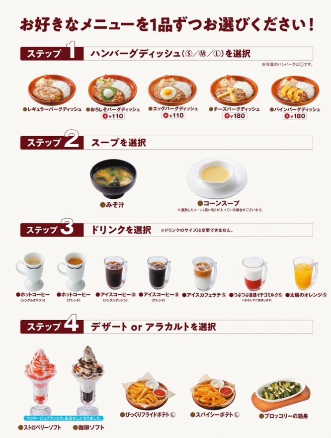 びっくりドンキー「ドンキー満喫セット」選べる商品