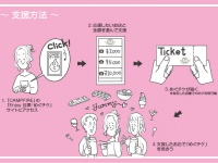 TSP太陽株式会社のプレスリリース画像