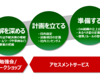 株式会社データ総研のプレスリリース画像