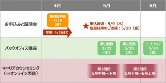 株式会社Warisのプレスリリース画像