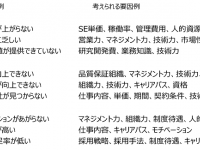 株式会社スクウェイブのプレスリリース画像