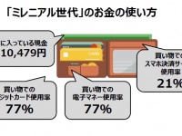 株式会社ジャパンネット銀行 のプレスリリース画像