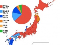 「小麦粉団子を入れた汁物」、なんと呼ぶ？（Jタウンネット調べ）
