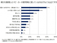 CTP JAPAN株式会社のプレスリリース画像