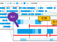 株式会社ヒューマンテクノロジーズのプレスリリース画像