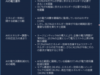 SambaNova Systemsのプレスリリース画像