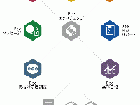 株式会社メディ・ウェブのプレスリリース画像