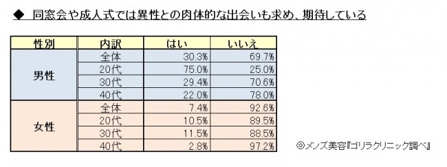 久しぶり1