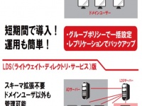 株式会社ヒューマンテクノロジーズのプレスリリース画像