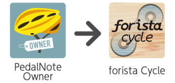 株式会社ペダルノートのプレスリリース画像