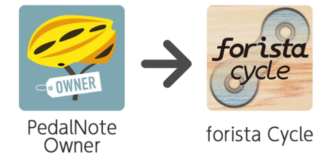 株式会社ペダルノートのプレスリリース画像