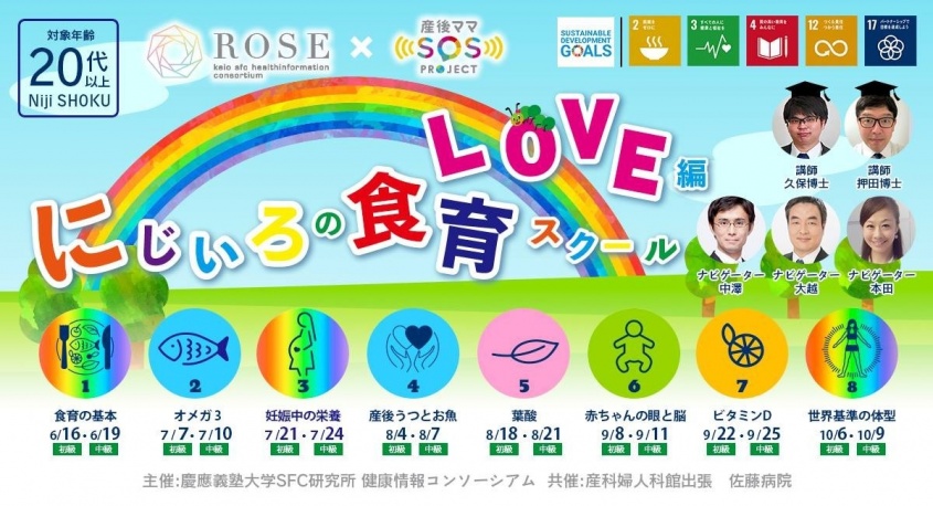 慶應義塾大学 SFC 健康情報コンソーシアムのプレスリリース画像