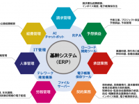 株式会社ニーズウェルのプレスリリース画像