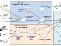 図研ネットウエイブ株式会社のプレスリリース画像