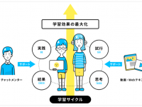 キラメックス株式会社のプレスリリース画像