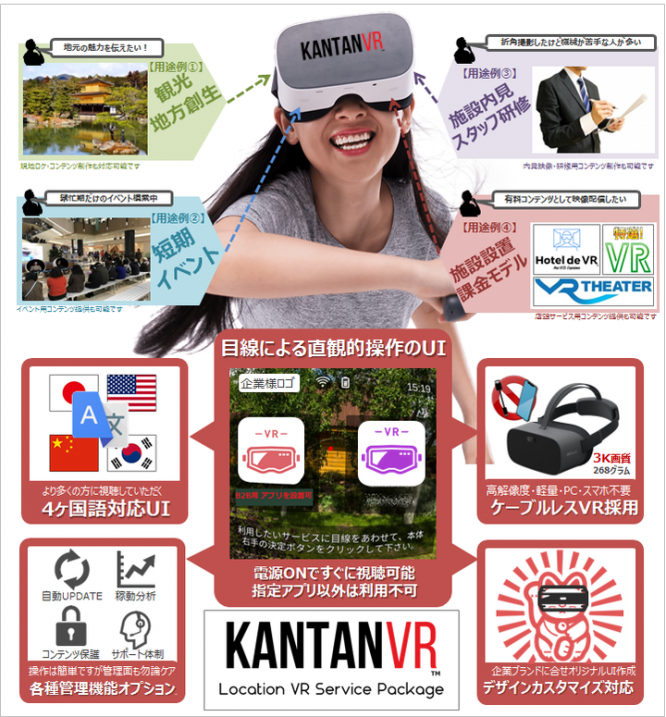 インターピア株式会社のプレスリリース画像