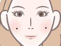 頬にほくろがあるとモテる理由