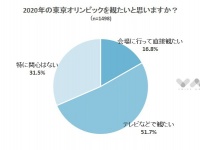 株式会社NEXERのプレスリリース画像