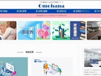 株式会社サイトクリエーションのプレスリリース画像