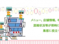 株式会社シングスコネクターのプレスリリース画像
