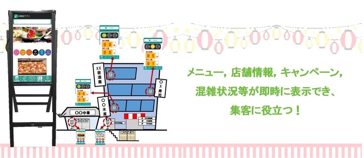 株式会社シングスコネクターのプレスリリース画像