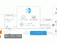株式会社セランのプレスリリース画像