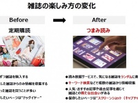 トレンド総研のプレスリリース画像