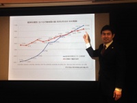 特定非営利活動法人イマジンのプレスリリース画像