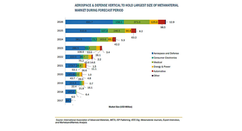株式会社グローバルインフォメーションのプレスリリース画像