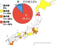 おでんの「スジ」は、牛？ 魚？（Jタウンネット調べ）