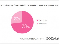 株式会社バイバースのプレスリリース画像
