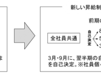 株式会社ゲットイットのプレスリリース画像
