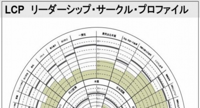 バランスト・グロース・コンサルティング株式会社のプレスリリース画像