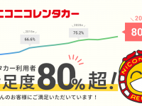 株式会社レンタスのプレスリリース画像