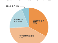 株式会社エネージアのプレスリリース画像