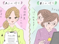 「仕事で評価されない人」の特徴